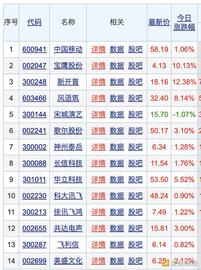金色观察｜元宇宙进入“军备赛”时代_元宇宙:BIT