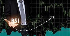 数字资产技术分析（五）相对强弱指数 RSI、布林带、MACD_MAC:CEO