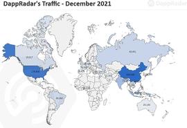 Dappradar用户分析报告：从中探寻2022年的发展趋势_比特币:一个比特币要挖多久2021