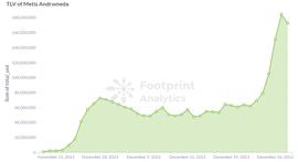 Footprint Analytics: Optimistic Rollup 会是以太坊扩容的最佳解决方案吗？