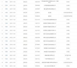 罗Sir说—行业 | “元宇宙”商标不是财富密码, 小心申请被驳_元宇宙:SIRIO