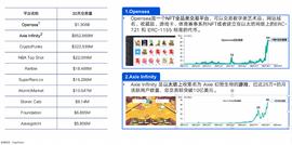 全系列之：NFT发行乱象及法律合规建议（上篇）_区块链:元宇宙