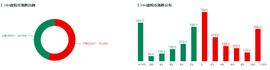 欧易OKEx投研| 拜登或将再推出远超3万亿美元刺激计划 比特币持续回升_KEX:EFI