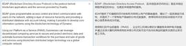 程序猿眼中的DYN_DYN:DAP