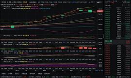 程博说币：2-4 晚间以太坊行情分析 多空博弈 谁能先下一城 一路高歌_以太坊:BTCPEP
