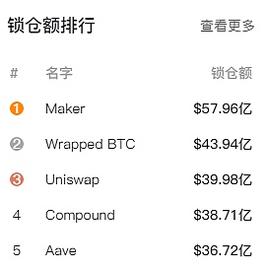 ETH剑斩1600 遥指2000大关_ETH:WDEFI币