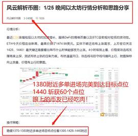 风云解析币圈：1/25 ETH实操 完美斩获60个点位 只有利润才是最切合实际的_BTC:btcs币官网