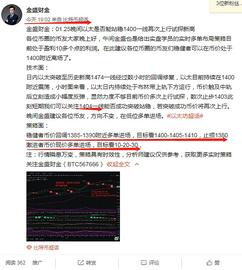 金盛财金：01.25晚间以太日内斩获60点利润轻松盈利出局_DOT:ERC420