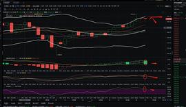 金佳说币：1.25ETH晚间行情分析与操作策略_ECOIN:COI