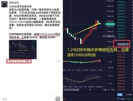 奕恒说币：1.25比特币布局斩获1000点,太坊继续破新高_比特币:杭州女子花300万买比特币暴涨