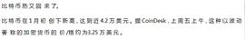 为 什 么  人 们 如 此/ 痴/ 迷 比 特 币 ？_CHAT:MAC