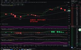 金盛财金：01.24ETH晚间将是否冲破支撑位_300:1inch币能涨到3000吗