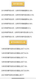 Defi持续爆发  以太坊跟上能带起比特币的爆发吗？_以太坊:比特币富了多少中国人买
