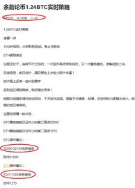 余勋论币1.24BTC ETH止盈通知 ETH拿下百点 记住1.22所说 抄底拿三天 以太再看新高_BTC:XUN