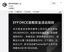 EFFORCE（WOZX）第一期赏金赛正式开启 10万WOZX免费领_OZX:TWI