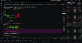 1.24 以太坊行情走势分析_BTC:MAC
