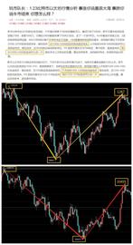 玩币队长:1.24比特币以太坊行情分析 熬人行情方向不明 你的信仰还能坚持多久_300:以太坊行情