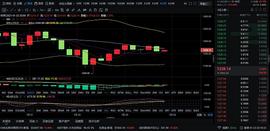 1-23ETH行情和策略_BTC:MAC