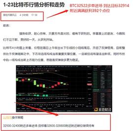 1-23ETH多单走势 完美获利392个点位 你若诚心跟随 我意鼎力相助 实力等你来验证_BTC:TChain