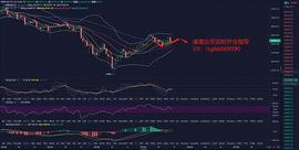 1.23大饼来回多空动则几千点  后市我们应该如何操作_BTC:LAS