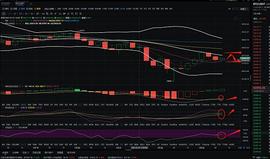 ?金佳说币：1.23大饼午间行情分析与操作策略_EFI:bytom