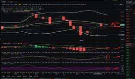 金佳说币：1.23ETH午间行情分析与操作策略_LIPS:CRYPTO