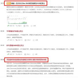 道家论币：各类消息面冲击比特币  比特币能够再度逼近五万美金？？？_VIN:INCAKE币