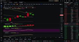 1.21 以太坊 行情走势分析_BTC:MAC