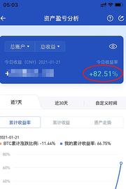 余勋论币1.21BTC ETH超强止盈通知  BTC千点 ETH85点 个人单日盈利达80%_BTC:300