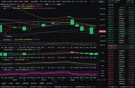 老万币圈：1-20 比特币晚间行情分析及策略分享_PERP:DEX