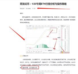 阿龙论币：1/20午间ETH空单策略完美获利21个点 关注我 带你转亏为赢不是难题_DEX:TBT