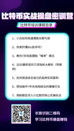 方清谈币：1.20ETH午间行情分析建议_ETH:MAC