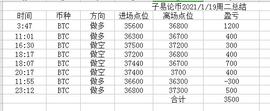 子易论币：1.20午盘比特币行情分析日内必有大行情_以太坊:其风险和优势在哪