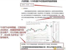 八哥币圈：1/19ETH多单完美获利110个点  关注我 带你转亏为赢不是难题_BTC:BTC