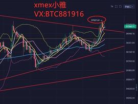 xmex小雅：1.19比特币以太坊行情分析 蓄力完毕有望破新高_DOWS:WIN