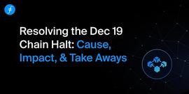 Filecoin网络12月19日故障分析:原因、影响和未来_COIN:ECOIN
