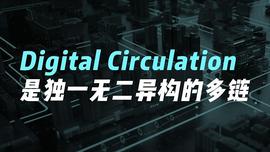 Digital Circulation是不断创新的异构多链_TAL:Bitcrystals