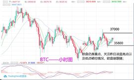 淘金天尊：1月19日BTCETH行情分析及操作策略_BTC:CBTC