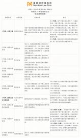 一文讲透香港虚拟货币交易所持牌制度_虚拟资产:PlayDapp
