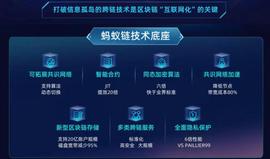 蚂蚁链宣布开源高安全异构跨链协议 AntChain Bridge_NBR:IDG