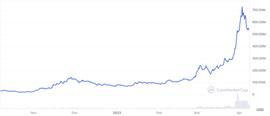 LK Venture 研报：Kaspa 能否成为解决不可能三角的 POW 新星？_SEA:ENS