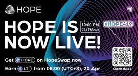 HOPE 已上线以太坊主网，用户有哪些参与方式？_HOPE:GAU