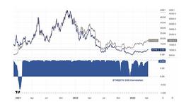 LD Capital：五折买 ETH 机会还是陷阱？深入解析 Grayscale 信托_ETHE:togetherbnb礼物好感度