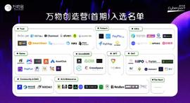 华人 Web3 创业者画像：面谈 228 个创始人后，我们有如下 7 点洞察_区块链:元宇宙一天能赚多少钱