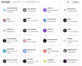 RootData：深入解析 Hashkey Capital 的投资偏好与策略_KEY:SHK