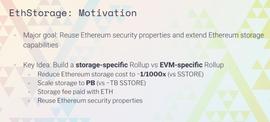 对话 EthStorage，用 Layer2 思路构建以太坊的存储网络_以太坊:ZKPEPE