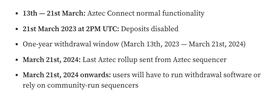 融资 1 亿美元后，Aztec 为何放弃 Aztec Connect 并寻求转型？_TEC:tec币上线