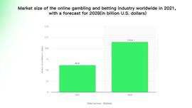 从全链游戏看 GameFi 新范式 Battle to Play_以太坊:MEV