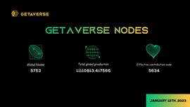 Web3 DID 信誉系统 Getaverse 入选 KuCoin Labs 首期孵化计划_PBS:blockchain.infoapi