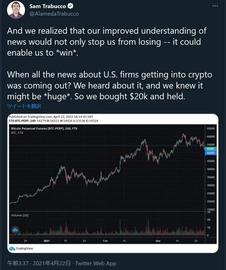 Alameda Research 究竟发生了什么？_CRYPTO:MED